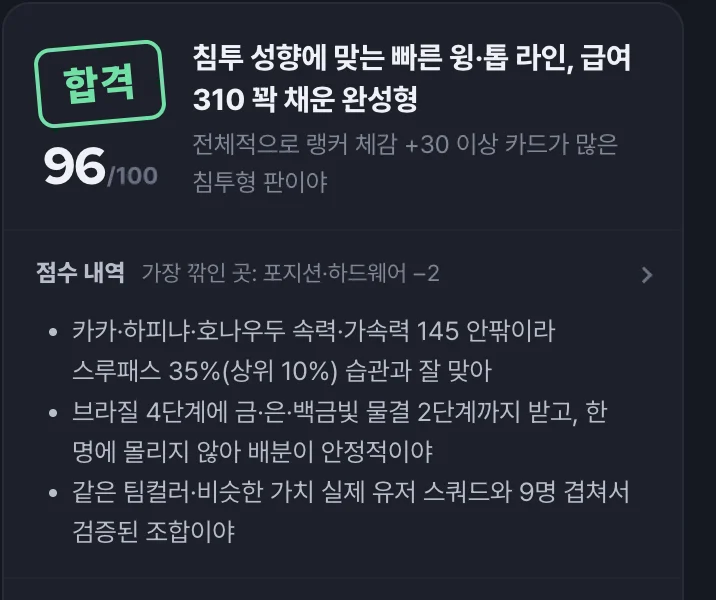 AI 팀평가 결과: 합격 96점과 점수 내역